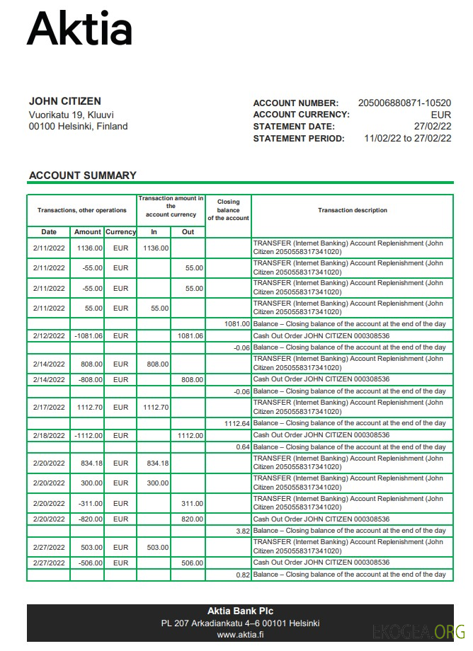 Relevé bancaire Aktia en Finlande